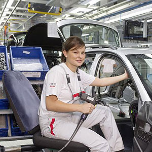 Gestione della produzione industriale