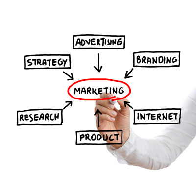 Consulenza marketing per siti web a Bolzano